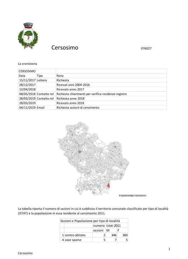 Rapporto sulle informazioni anagrafiche e di residenza dei comuni di Cersosimo e Chiaromonte