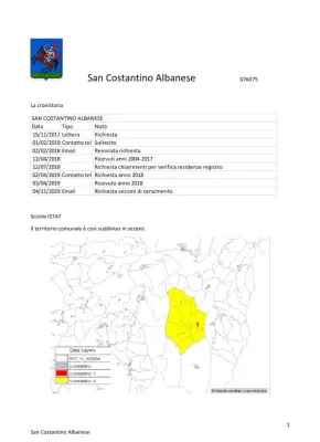 Analisi della popolazione di San Costantino Albanese